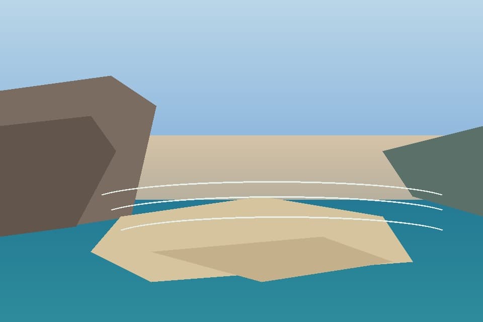 Coastline cliffs and beach
